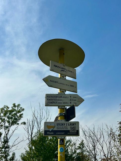 A tall, yellow public signpost against a partly cloudy blue sky, featuring multiple directional and informational signs in Polish. The signs include distances to nearby towns and attractions, and a QR